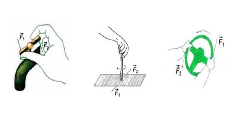 Định nghĩa ngẫu lực là gì?